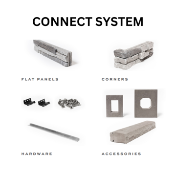 Connect System Picture of Stacked Stone Connect